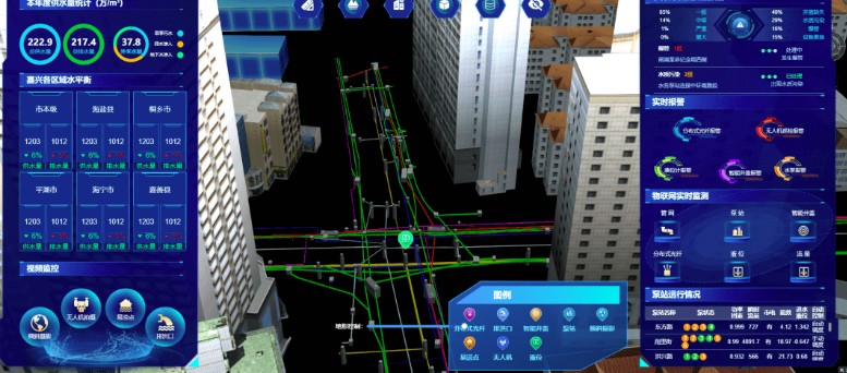 供排水管网管理中的信息化建设
